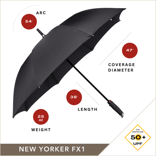 NEW YORKER FX1